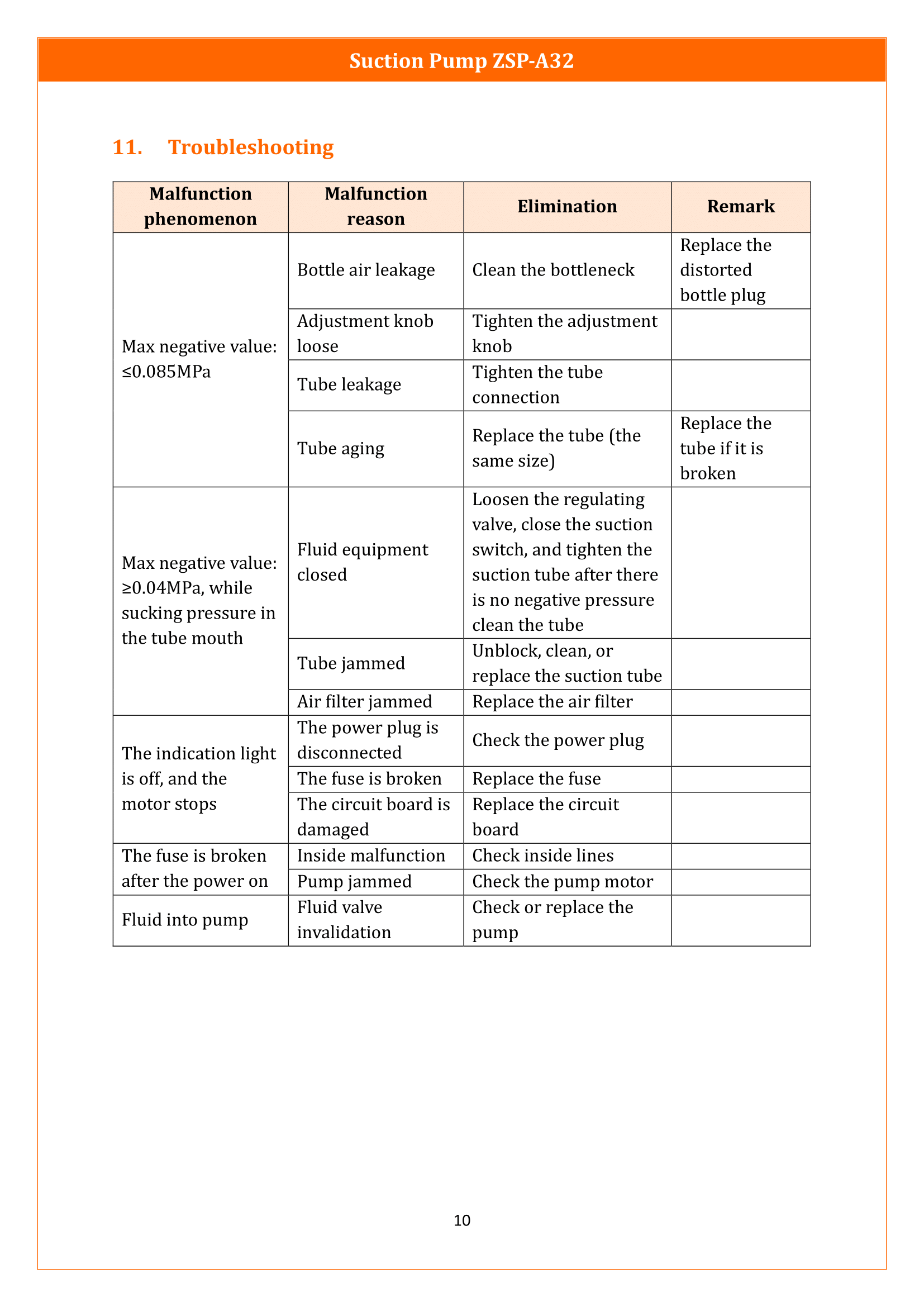 ZSP-A32(11).png