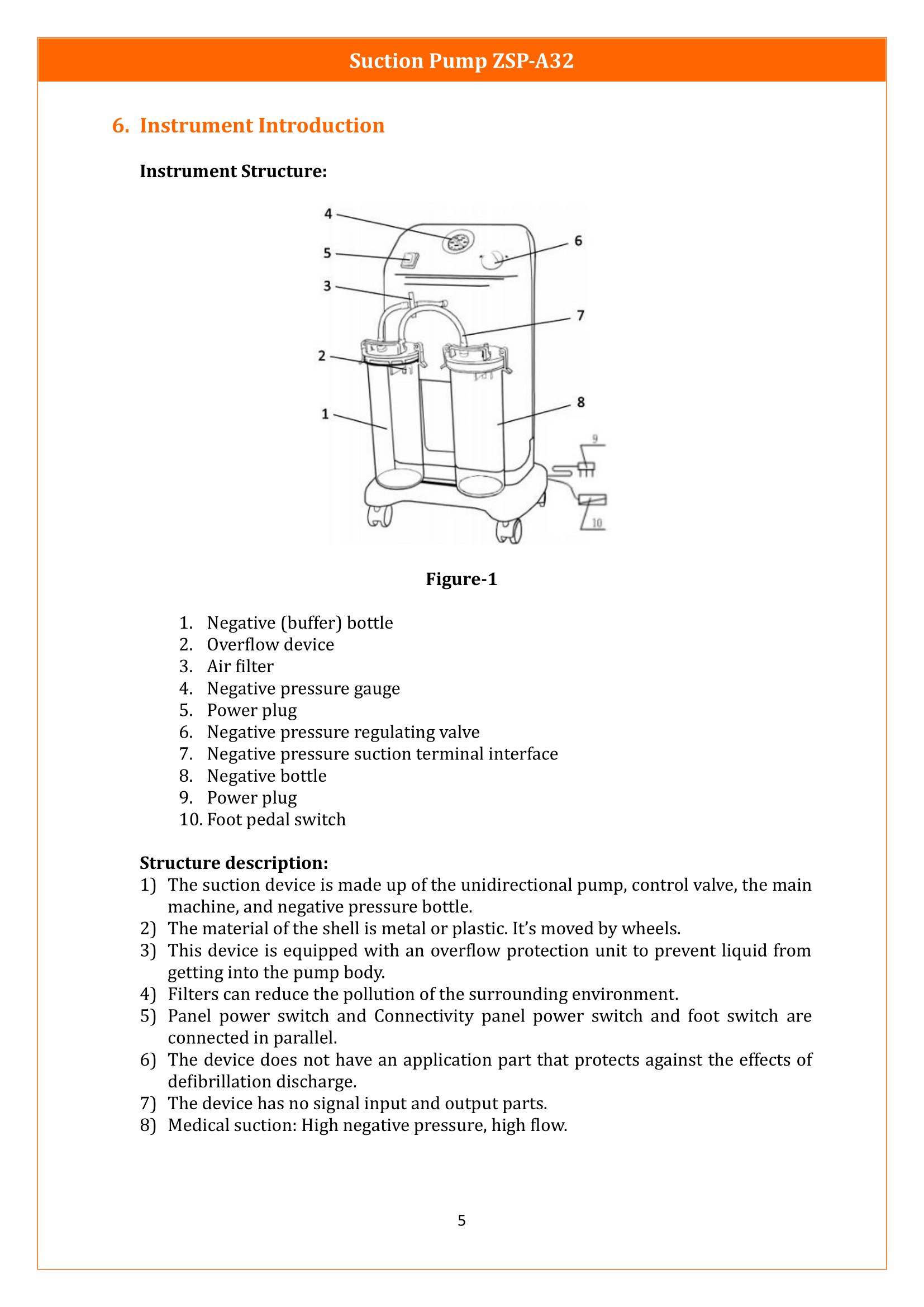 ZSP-A32(6).png
