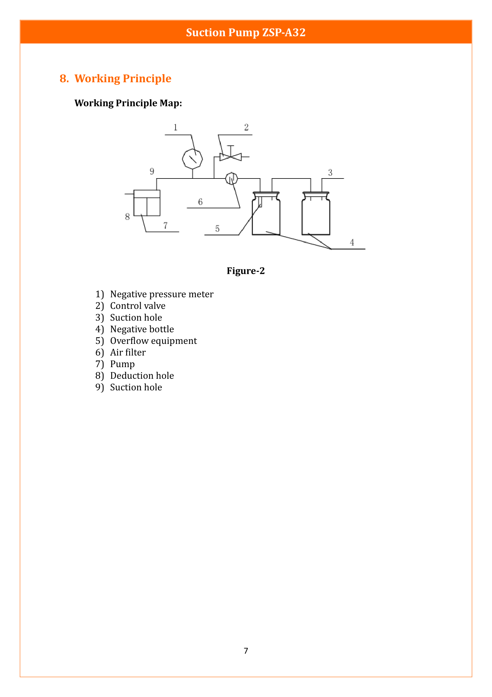 ZSP-A32(8).png